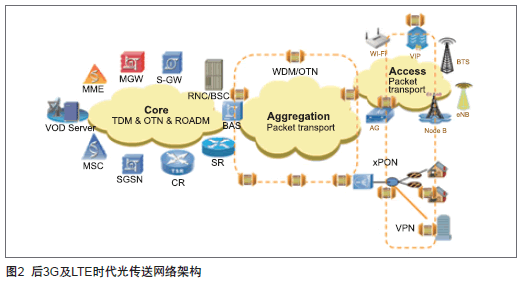 galaxy银河(中国)有限公司官网_活动8875