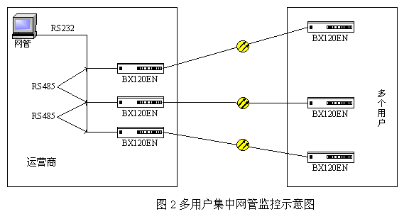 galaxy银河(中国)有限公司官网_项目5554