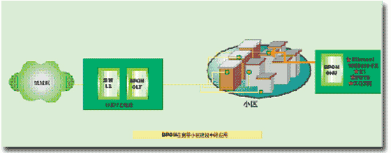 galaxy银河(中国)有限公司官网_产品7607