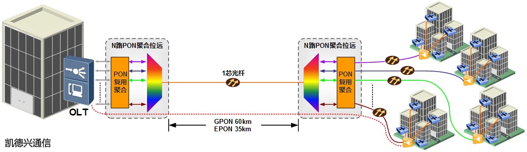 galaxy银河(中国)有限公司官网_活动9658