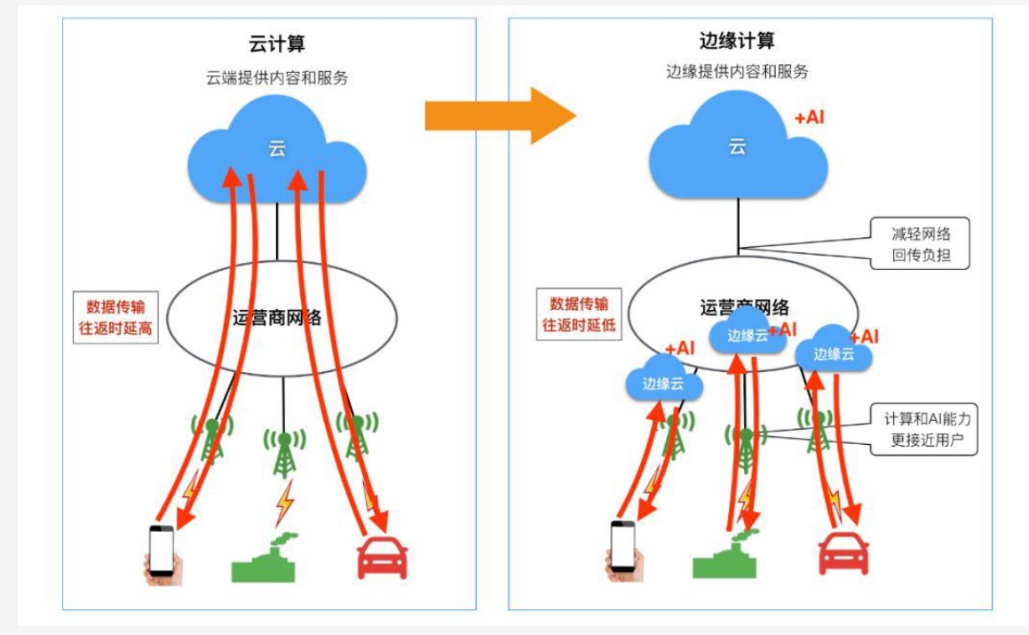 galaxy银河(中国)有限公司官网_首页7358