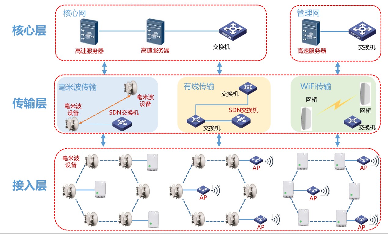 galaxy银河(中国)有限公司官网_首页5404