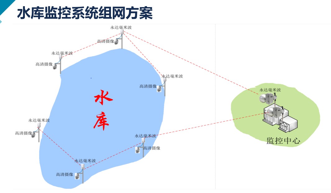 galaxy银河(中国)有限公司官网_项目8721