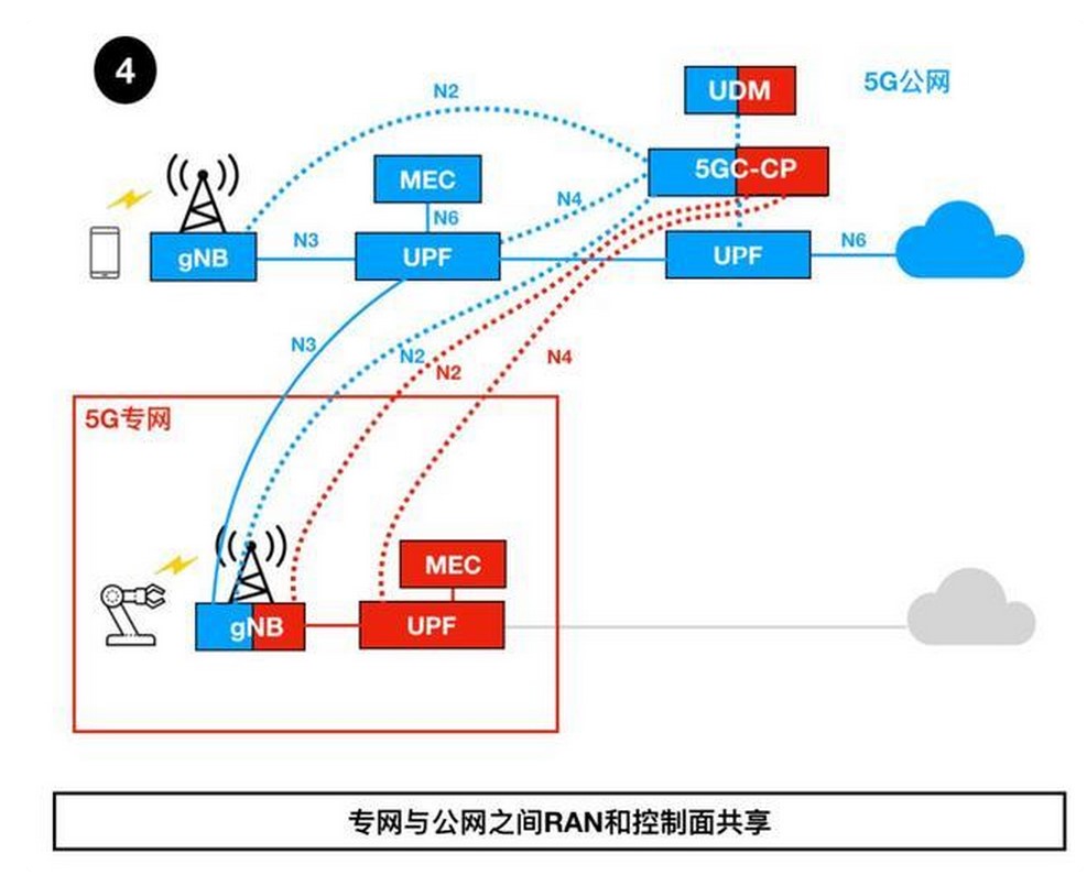 galaxy银河(中国)有限公司官网_项目4959