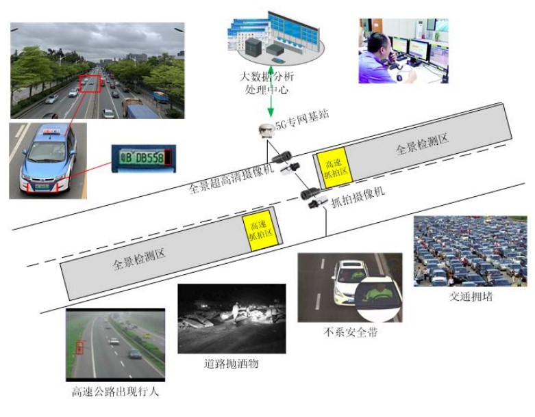 galaxy银河(中国)有限公司官网_产品3203