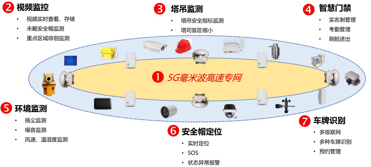 galaxy银河(中国)有限公司官网_项目5988