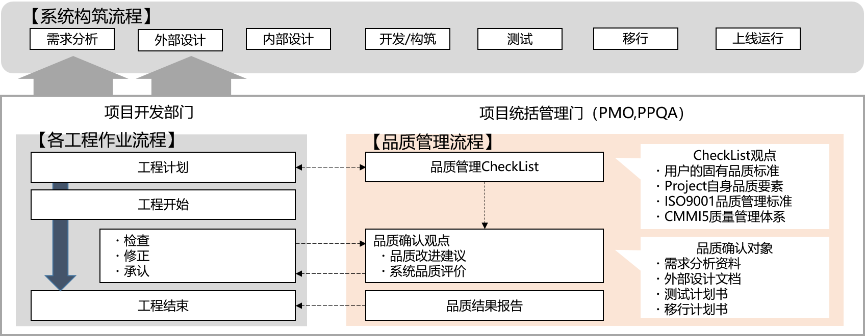 galaxy银河(中国)有限公司官网_活动833