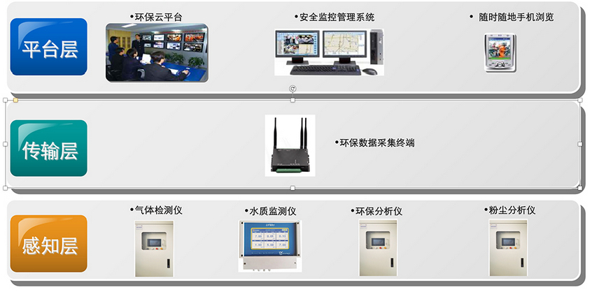 galaxy银河(中国)有限公司官网_image9928