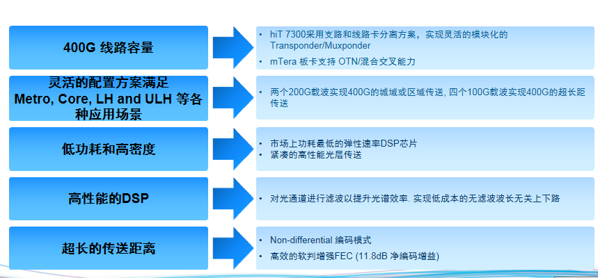 galaxy银河(中国)有限公司官网_image2464