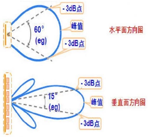 galaxy银河(中国)有限公司官网_项目8023