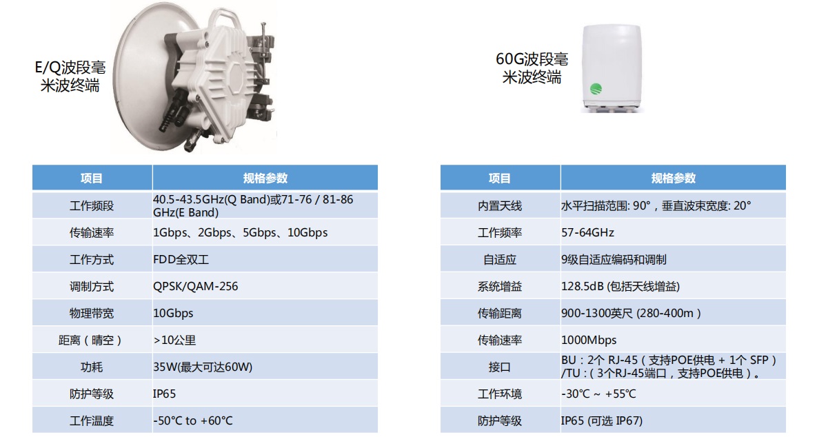 galaxy银河(中国)有限公司官网_image9148