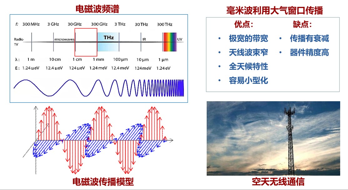 galaxy银河(中国)有限公司官网_活动1781