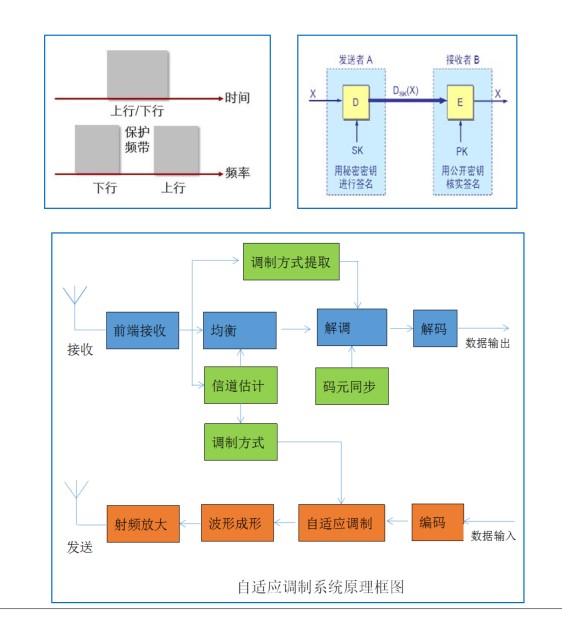 galaxy银河(中国)有限公司官网_产品1607