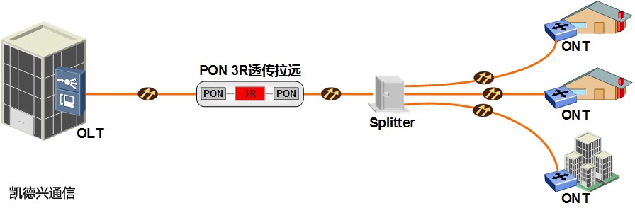 galaxy银河(中国)有限公司官网_首页2314