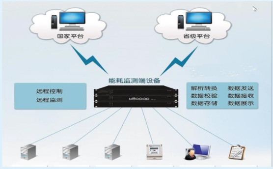 galaxy银河(中国)有限公司官网_项目4478