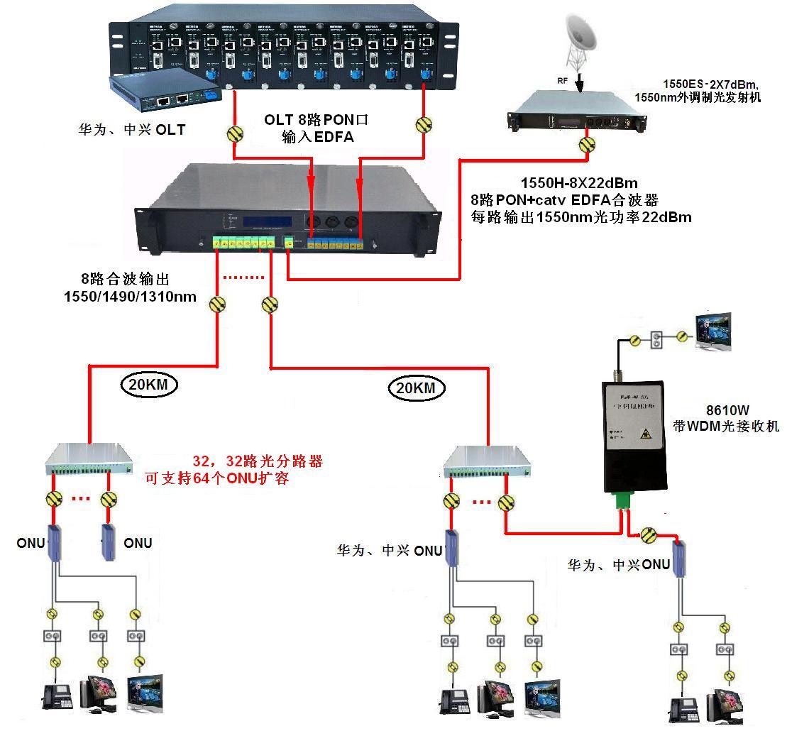 galaxy银河(中国)有限公司官网_产品3309