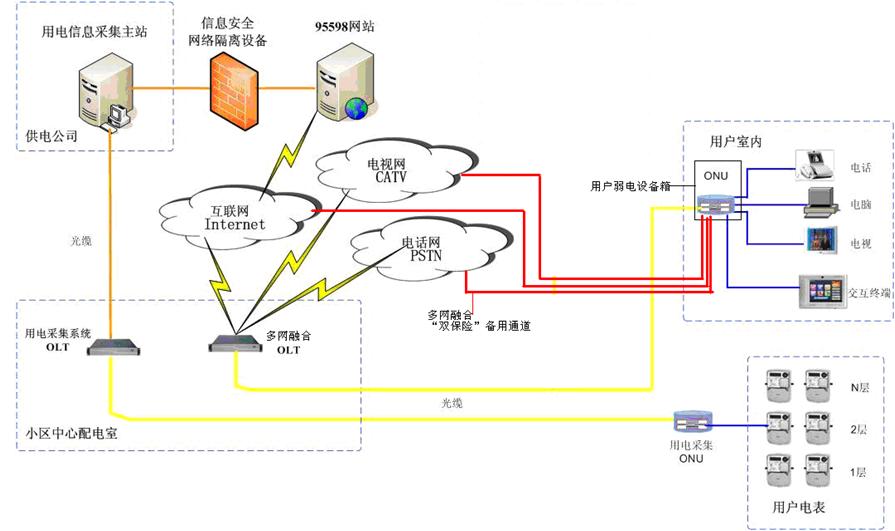 galaxy银河(中国)有限公司官网_image1728