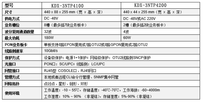 galaxy银河(中国)有限公司官网_公司2032