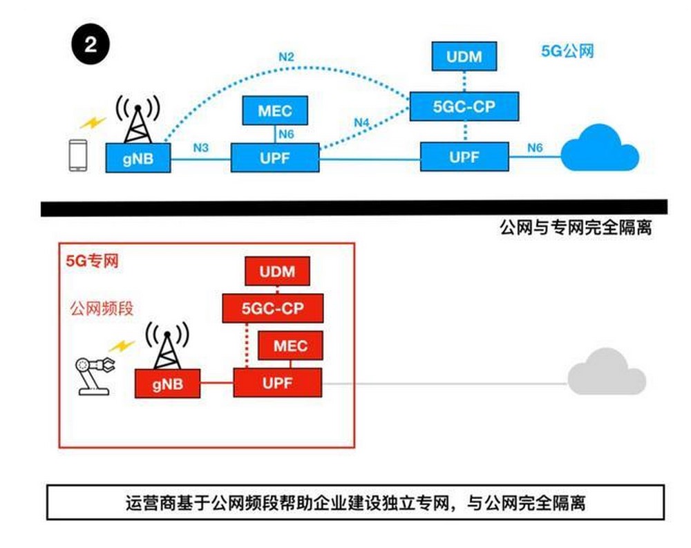 galaxy银河(中国)有限公司官网_产品7115