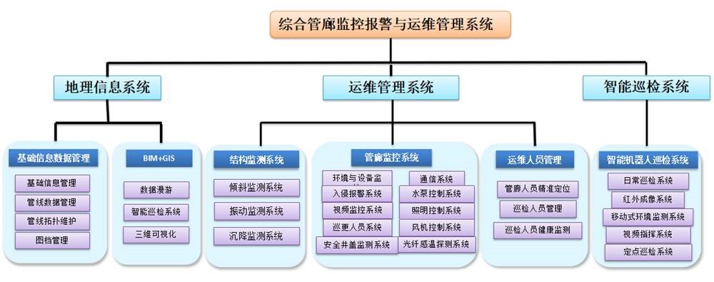 galaxy银河(中国)有限公司官网_产品8292