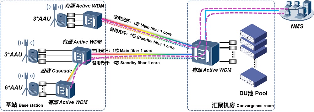 galaxy银河(中国)有限公司官网_公司6640