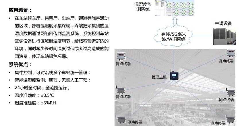 galaxy银河(中国)有限公司官网_产品2307