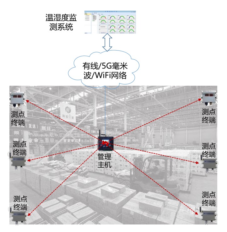 galaxy银河(中国)有限公司官网_公司4020