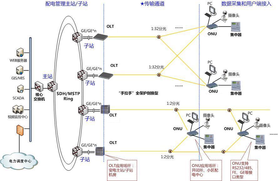 galaxy银河(中国)有限公司官网_image7869