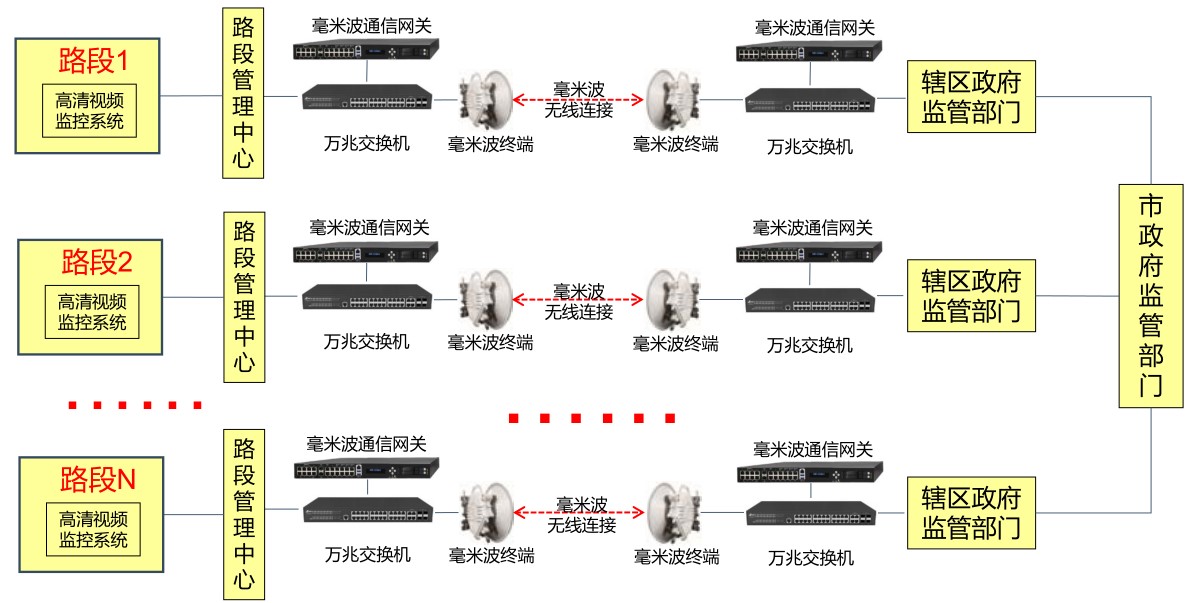 galaxy银河(中国)有限公司官网_产品5980