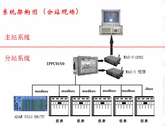 galaxy银河(中国)有限公司官网_活动4904