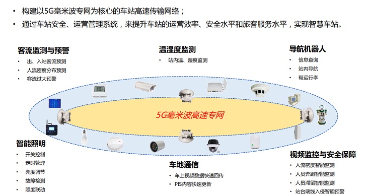 galaxy银河(中国)有限公司官网_项目3834