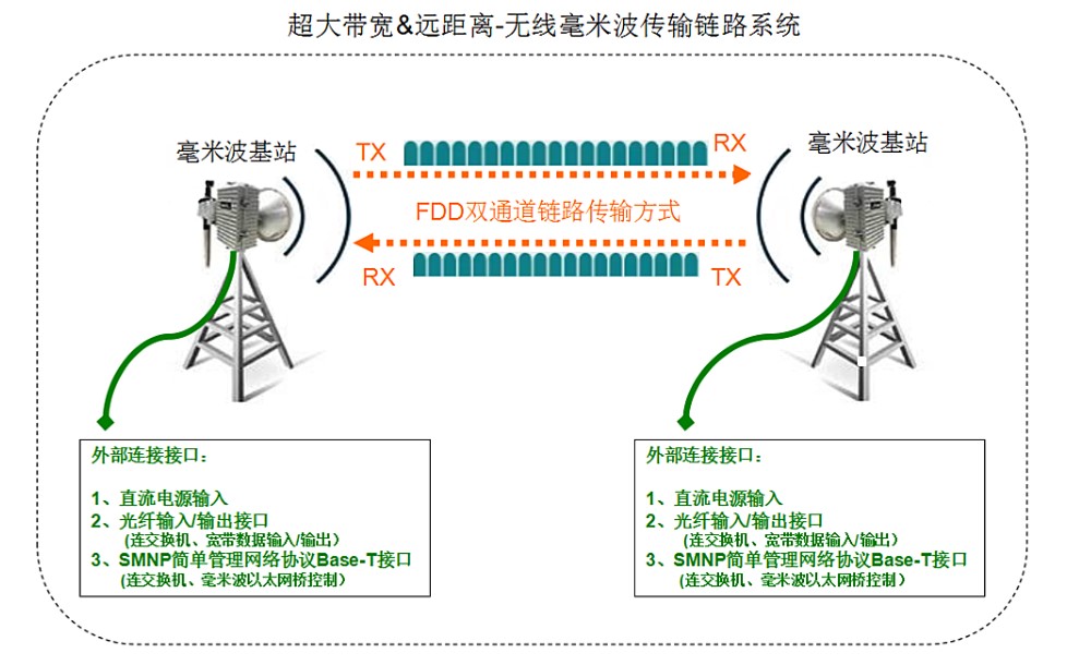 galaxy银河(中国)有限公司官网_首页8117