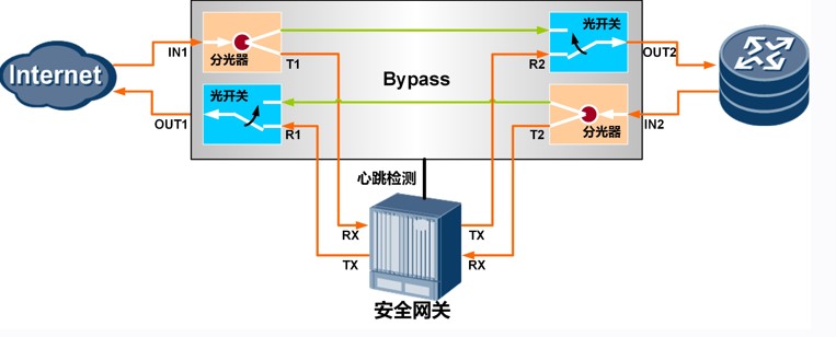 galaxy银河(中国)有限公司官网_产品5873