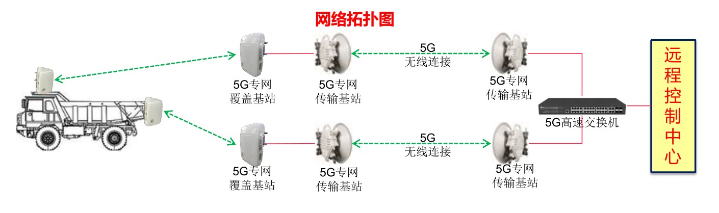 galaxy银河(中国)有限公司官网_项目527