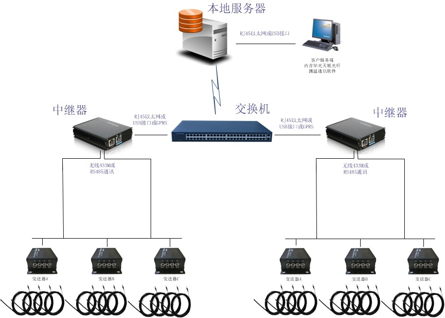 galaxy银河(中国)有限公司官网_公司8186