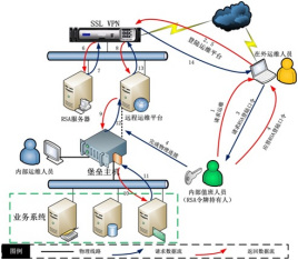 galaxy银河(中国)有限公司官网_首页3806