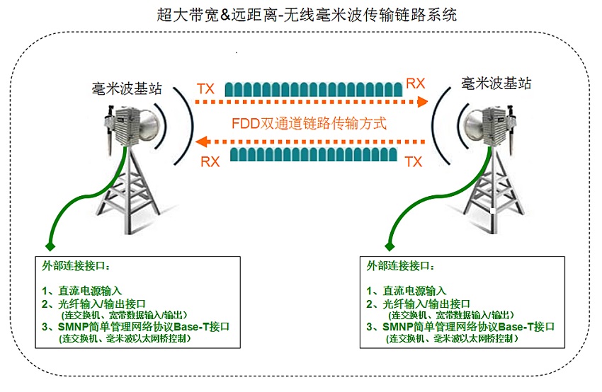 galaxy银河(中国)有限公司官网_产品5369