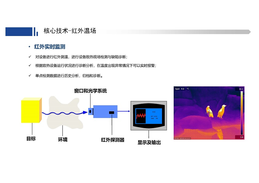 galaxy银河(中国)有限公司官网_项目8864