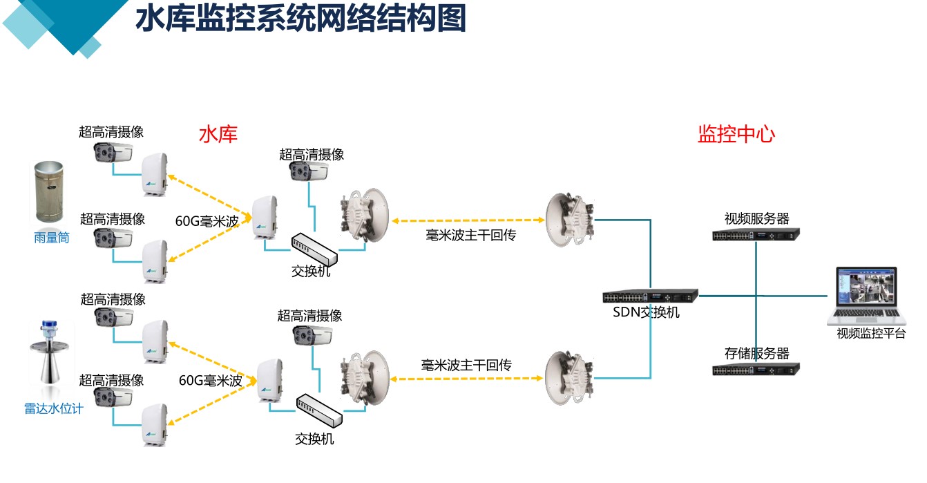 galaxy银河(中国)有限公司官网_首页2995