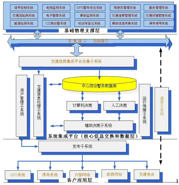 galaxy银河(中国)有限公司官网_产品959