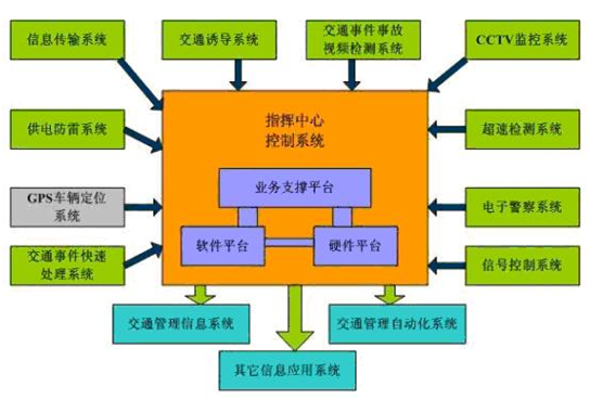 galaxy银河(中国)有限公司官网_公司9529